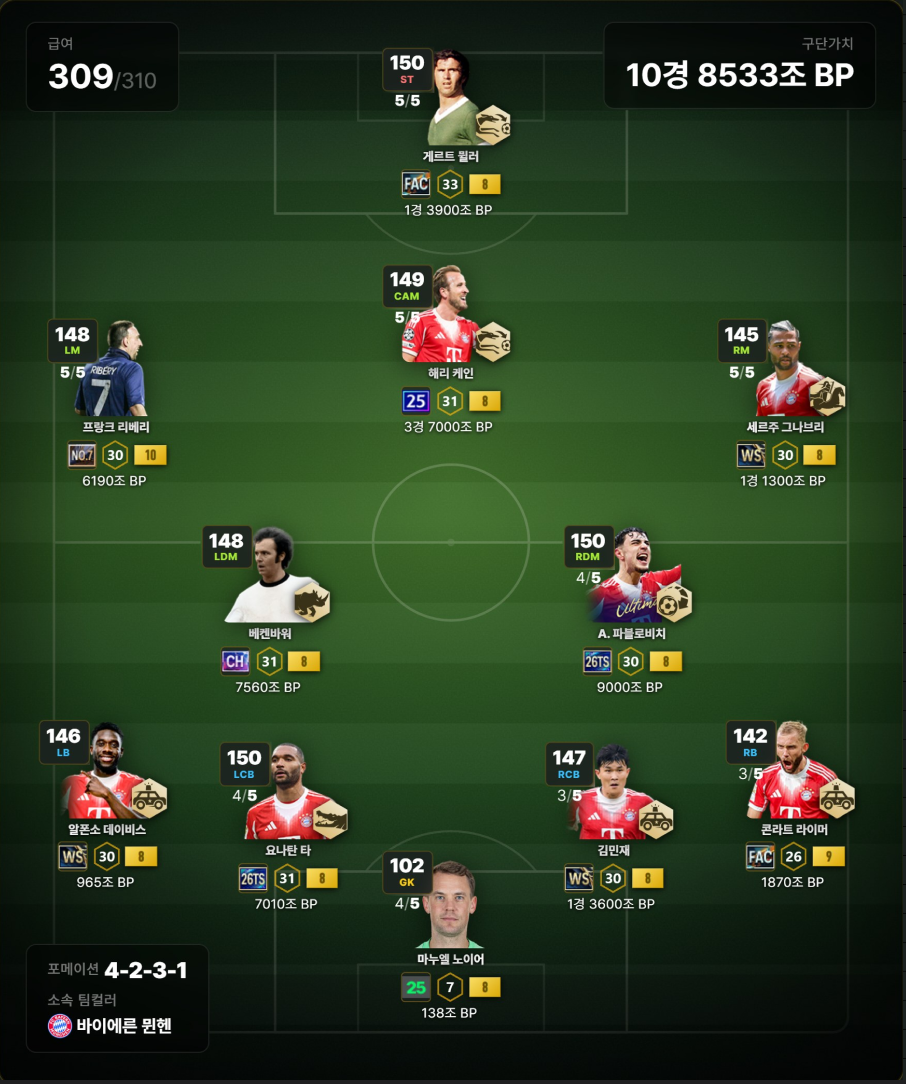 26TOTS 바이에른 뮌헨 추천 스쿼드