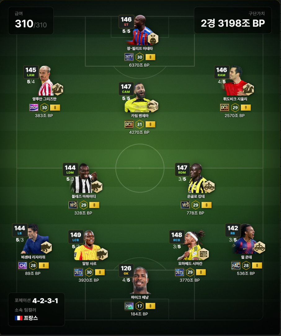 26TOTS 프랑스 추천 스쿼드